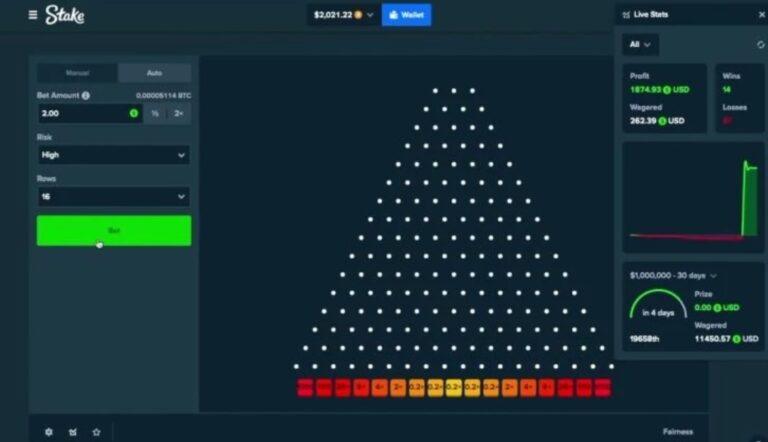 Stake Earning Tricks: Some effective tricks and strategies to help improve your chances of winning at online casinos like Stake